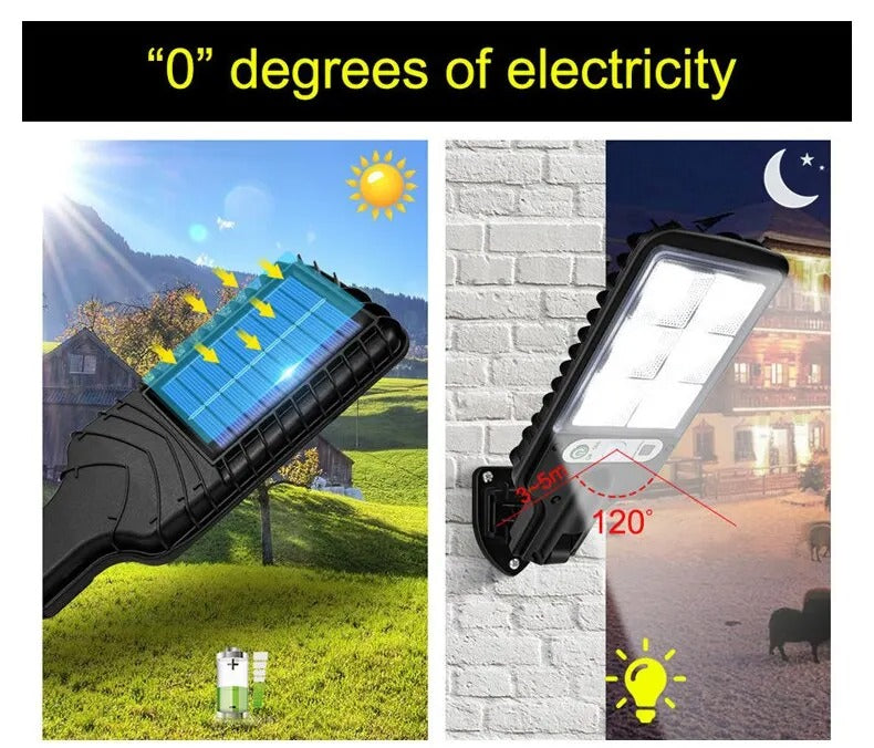 Lâmpada Solar de Parede LED para Ambiente Externo
