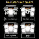 Lanterna de Cabeça Recarregável Potente para Pesca